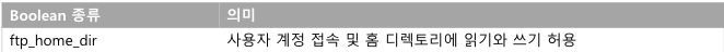 화면 캡처 2022-10-24 203055